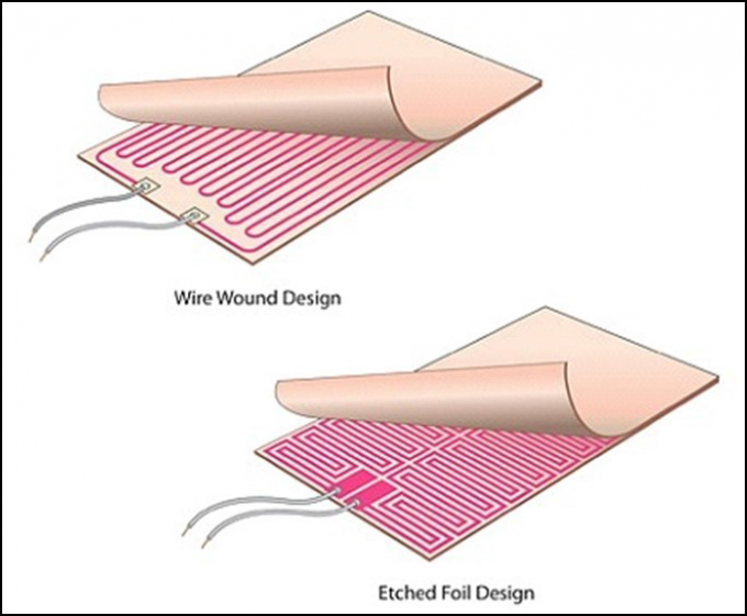 Multi Function Silicone Rubber Heating Pad , Flexible Heating Element